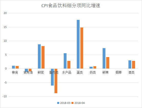 最新CPI数据揭示的经济现状分析与未来展望