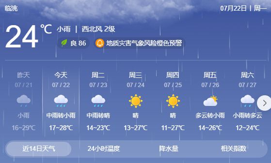 社棠社区居委会天气预报更新通知