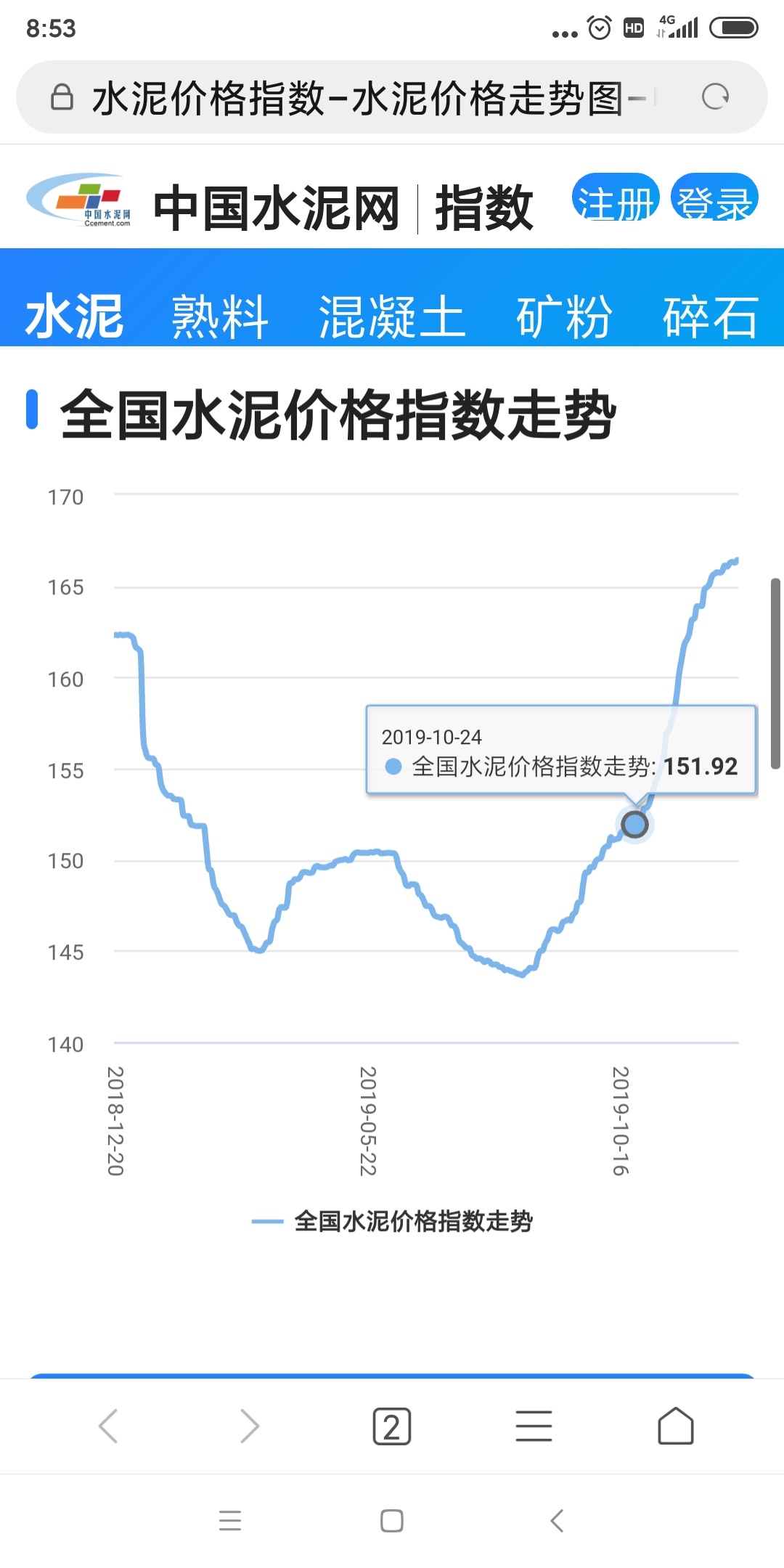 水泥最新价格动态解析报告