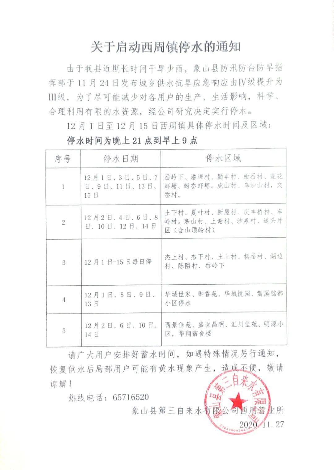 最新停水通知及其影响，了解、应对与反思全解析