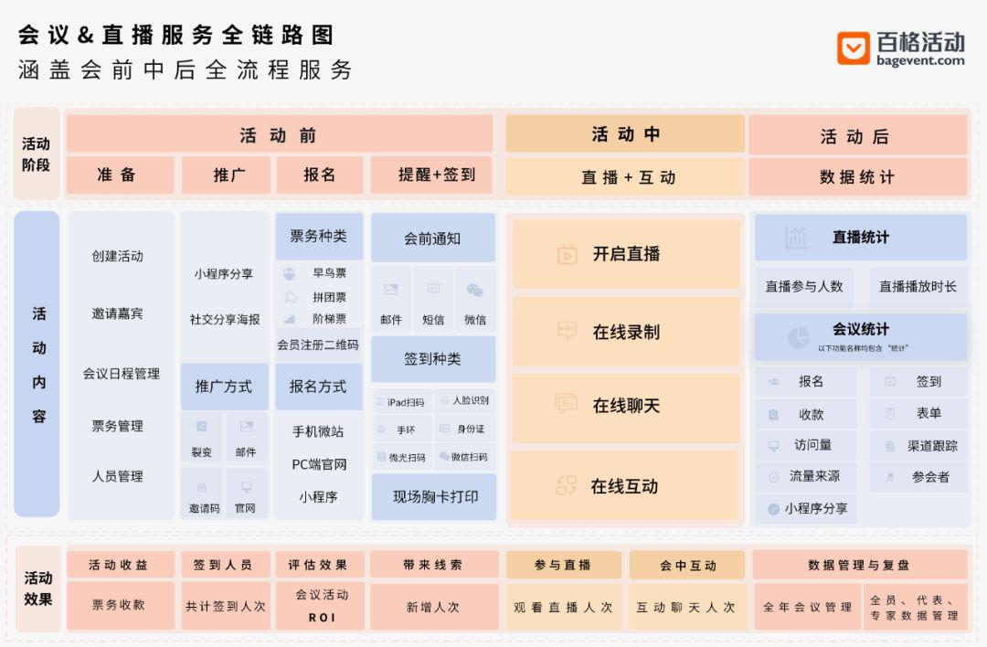 admin 第2171页