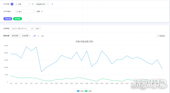 澳门正版精准免费大全,统计数据解释定义_SP56.656