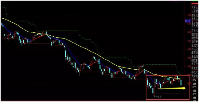 澳门正版精准免费大全,广泛的解释落实方法分析_精简版105.220