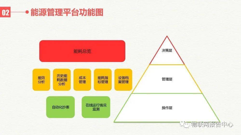 2024新澳三期必出一肖,深层计划数据实施_云端版30.869