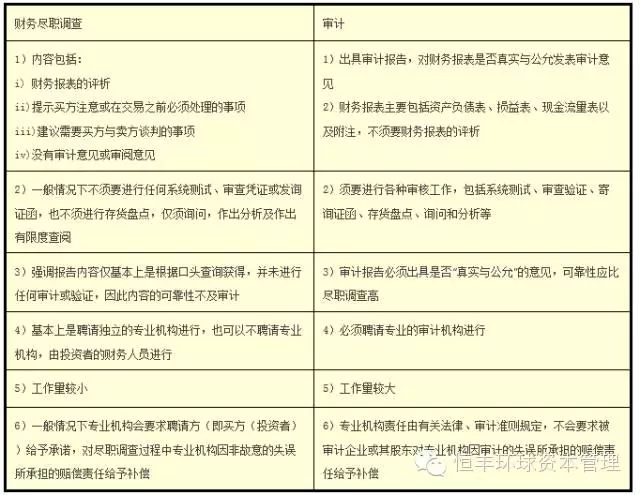 澳门六开奖结果2024开奖记录查询,深度调查解析说明_专属款63.189