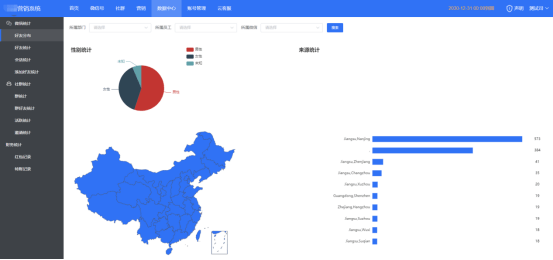 新奥精准资料免费提供彩吧助手,定制化执行方案分析_户外版57.744