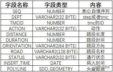 白小姐三肖必中生肖开奖号码刘佰,精确数据解析说明_精英版21.24