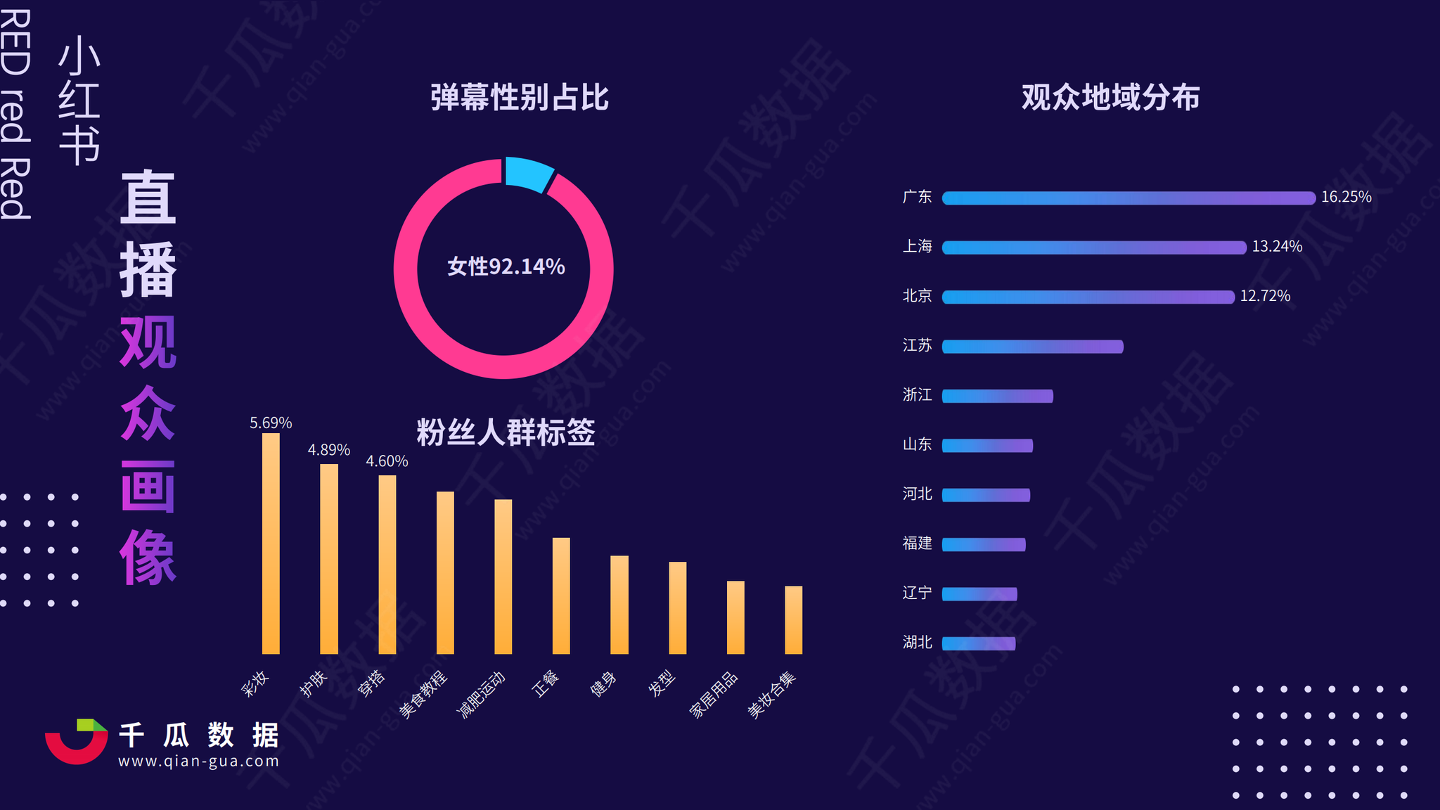 4949澳门开奖现场开奖直播,数据解析计划导向_特供版34.364