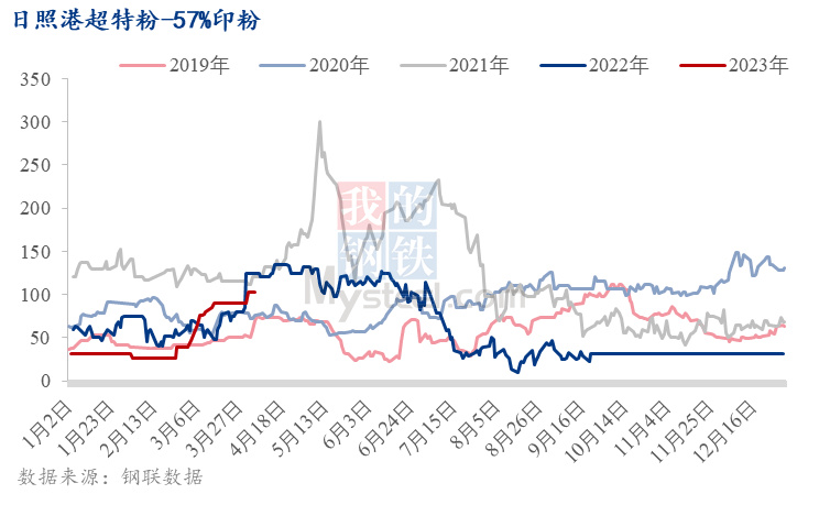 2024年香港今晚特马,快速响应执行策略_MT62.523