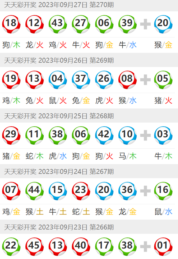 澳门天天彩期期精准,精细化评估解析_复刻款67.65