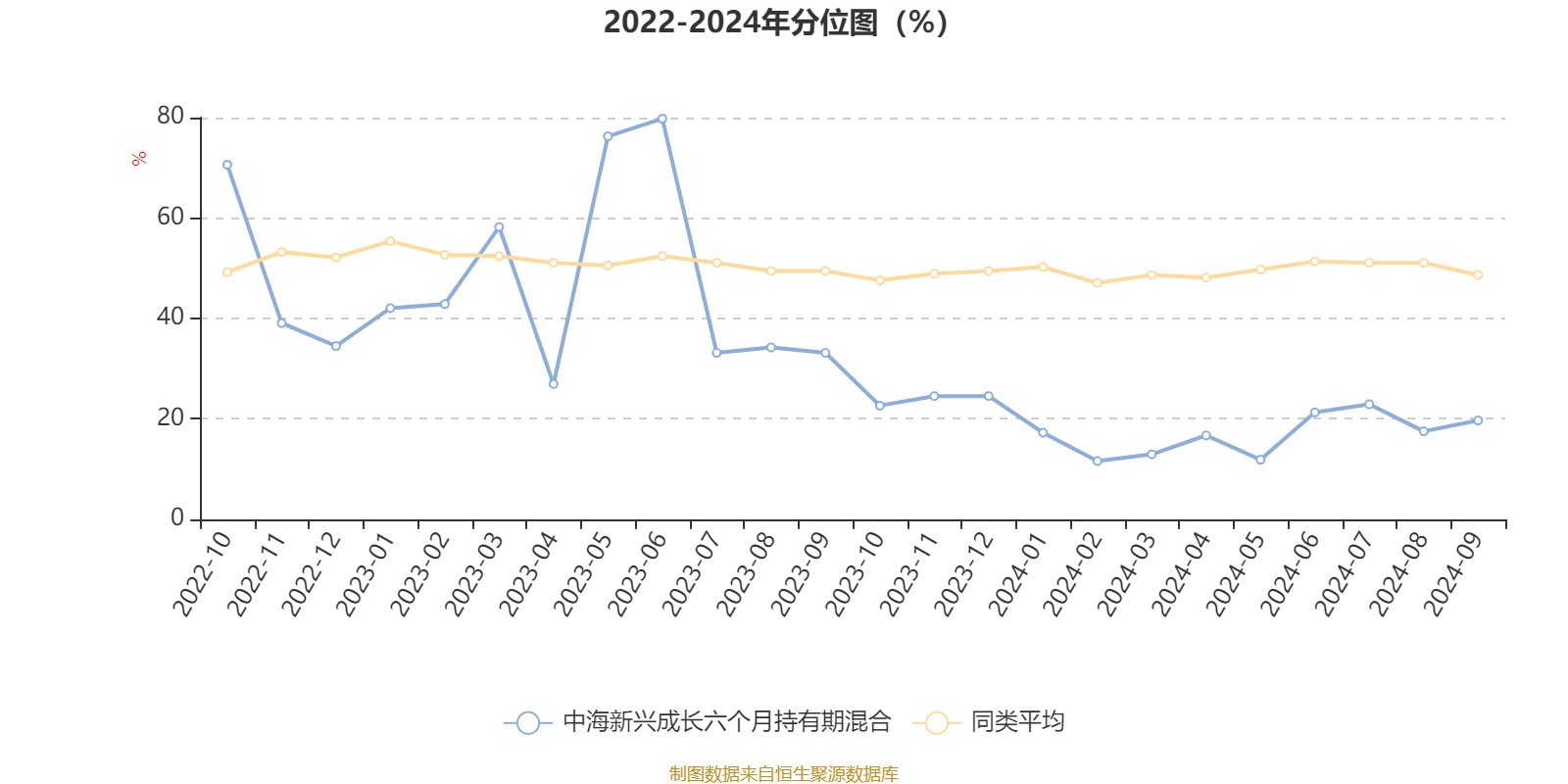 澳门六开彩开奖结果开奖记录2024年,经典说明解析_户外版21.242