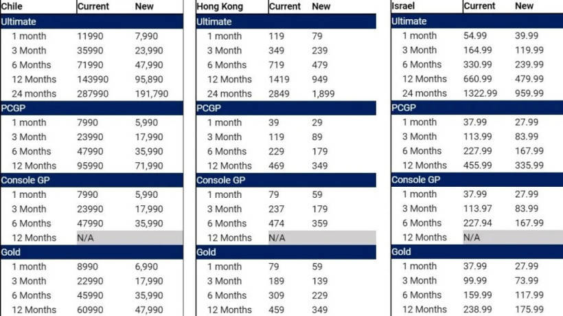 关于我们 第220页