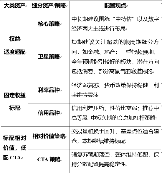 香港正版资料全图,定性说明评估_CT76.574