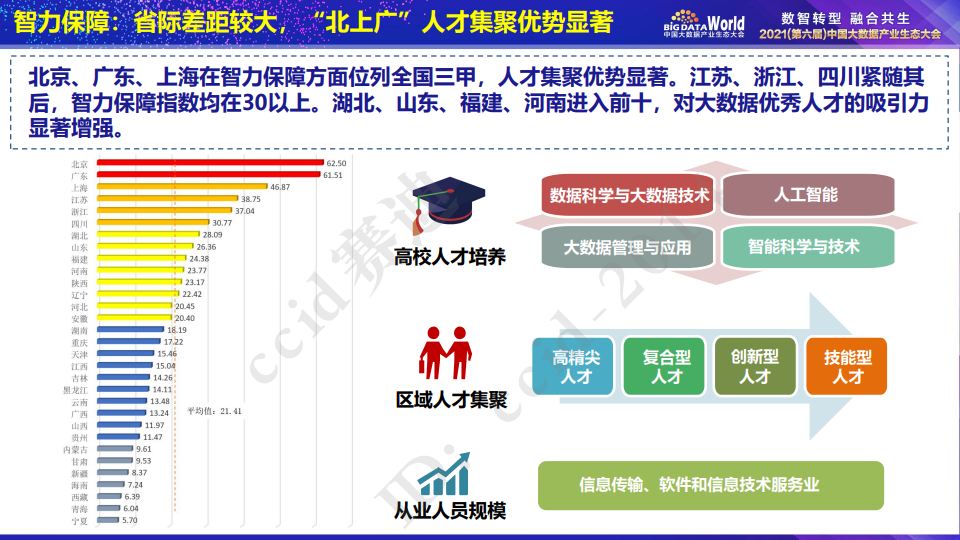 新澳精准资料免费提供4949期,可靠数据评估_钱包版72.624