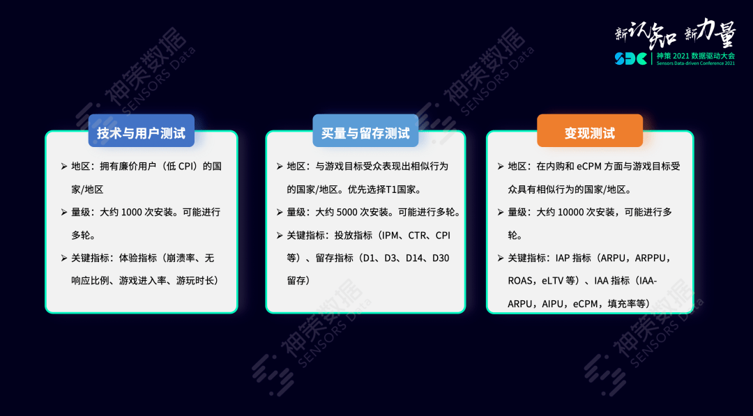 新奥门资料精准网站,深入数据执行应用_Essential65.245