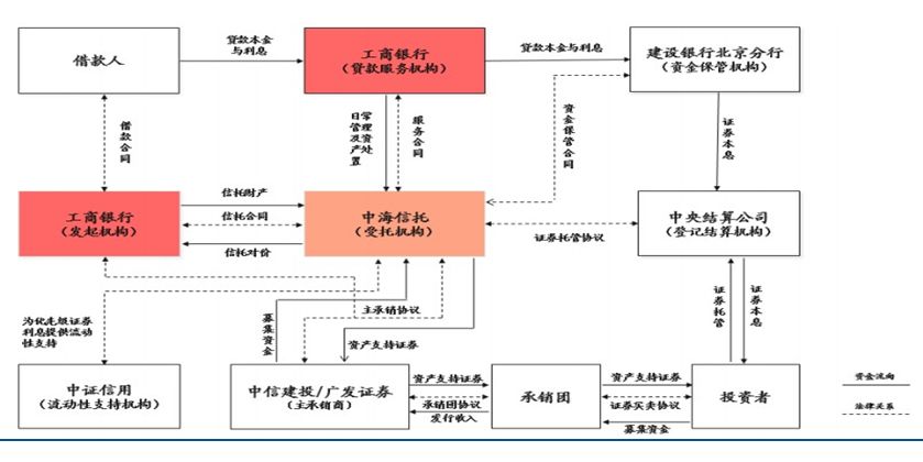 新澳精准资料免费提供最新版,状况分析解析说明_Executive59.241