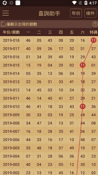 2024澳门天天六开彩记录,实地验证方案策略_复刻款62.674