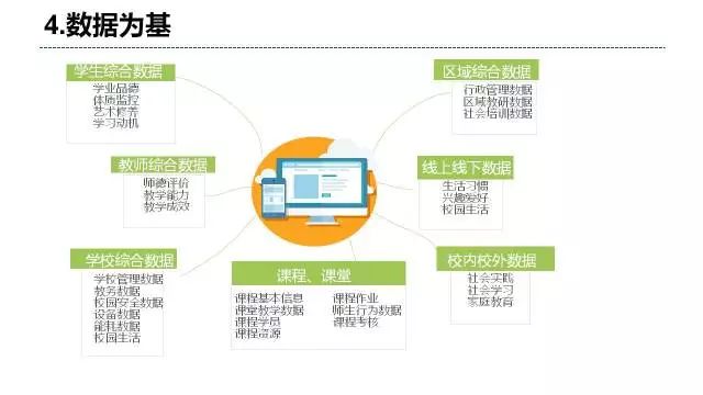 新奥门特免费资料大全,数据驱动执行设计_eShop18.106