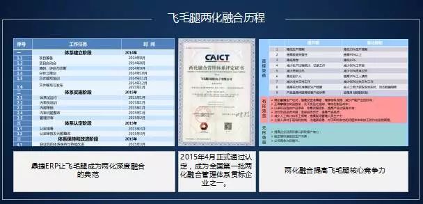 2024新奥今晚开什么213期,精细设计策略_AR版38.549