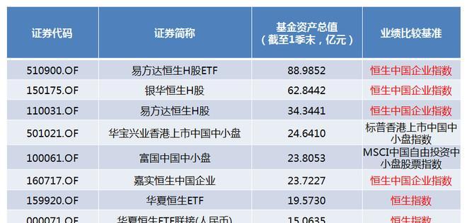 2024年香港港六+彩开奖号码,数据支持设计解析_Essential27.530