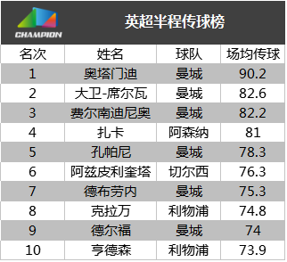 奥门一码一肖一特一中,实地执行分析数据_限定版47.647