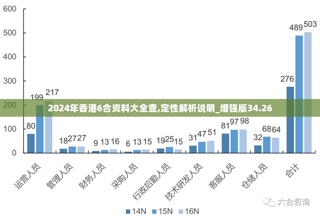 2024香港全年免费资料,灵活性策略设计_W45.436