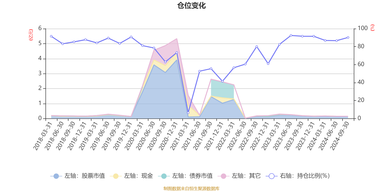 2024年新澳门今晚开奖结果查询表,实地评估说明_KP80.107