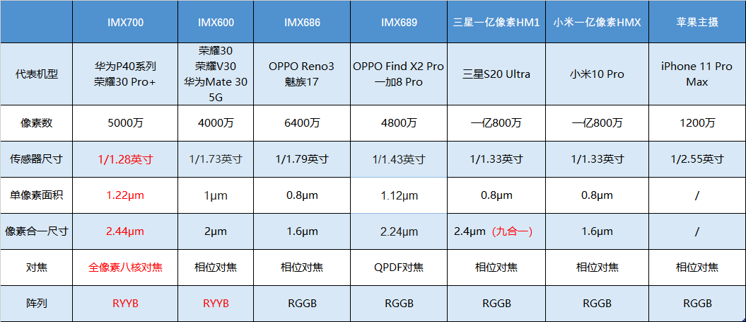 公司新闻 第164页