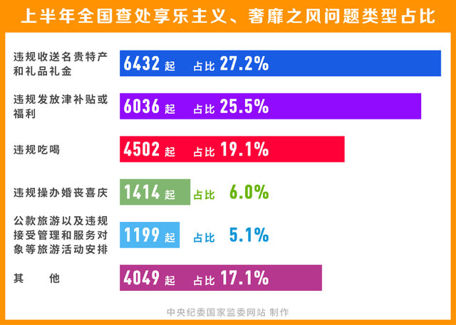 澳门六开奖结果2023开奖记录查询网站,前沿解答解释定义_suite42.587