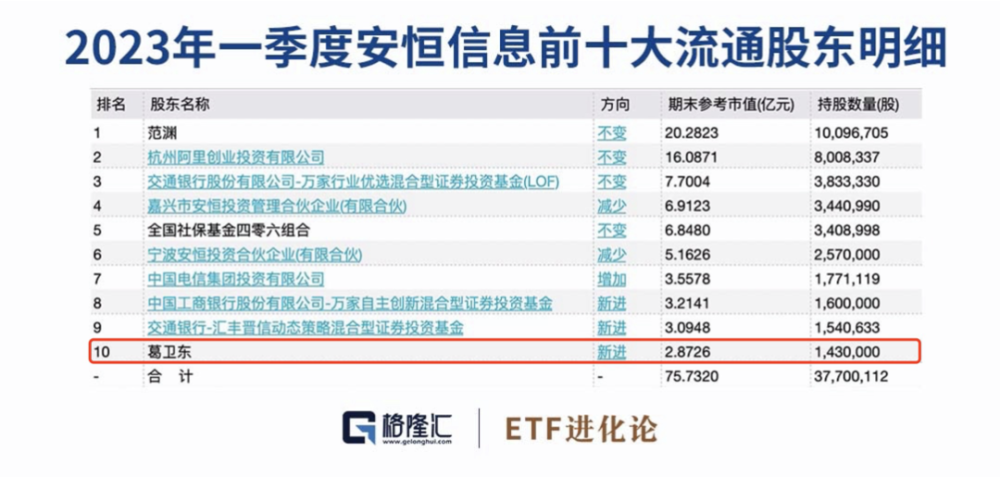 7777788888管家婆凤凰,数据整合方案实施_经典款57.695