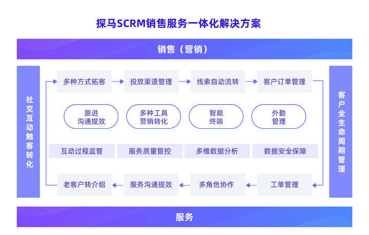 三肖必中特三肖必中,快速执行方案解答_投资版44.287