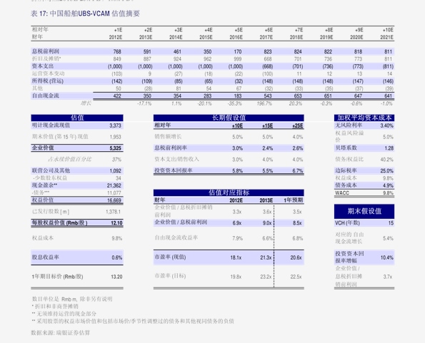 管家婆一票一码100正确今天,综合计划定义评估_S50.443