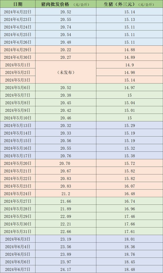 澳门一一码一特一中准选今晚,全面数据执行计划_增强版15.958