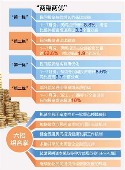 新澳天天开奖资料大全最新54期129期,稳定设计解析方案_PT99.690