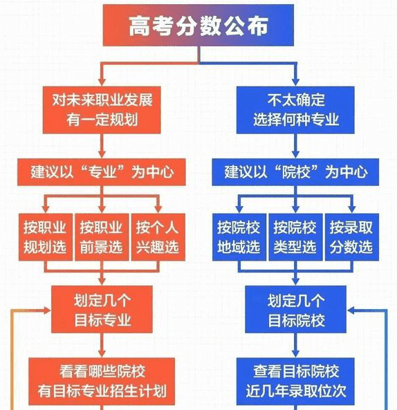 澳门4949最快开奖结果,灵活操作方案_MT43.990