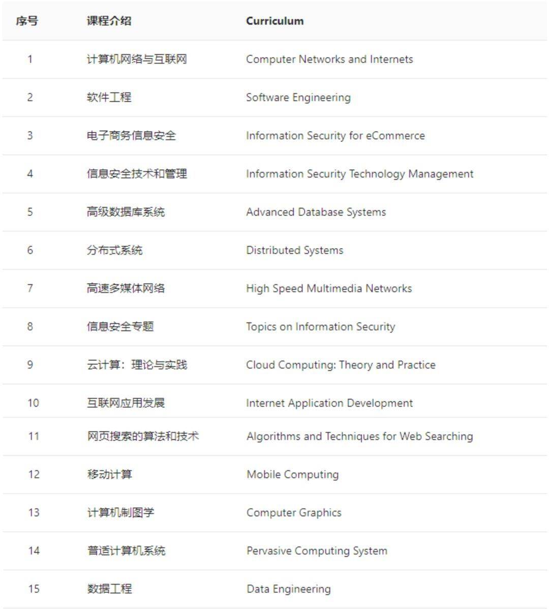 2024港澳今期资料,系统解析说明_专业款81.192