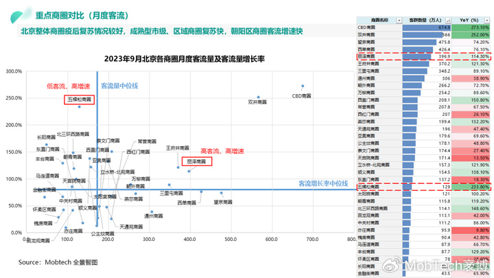 2024新奥门免费资料,数据整合设计执行_Notebook89.767