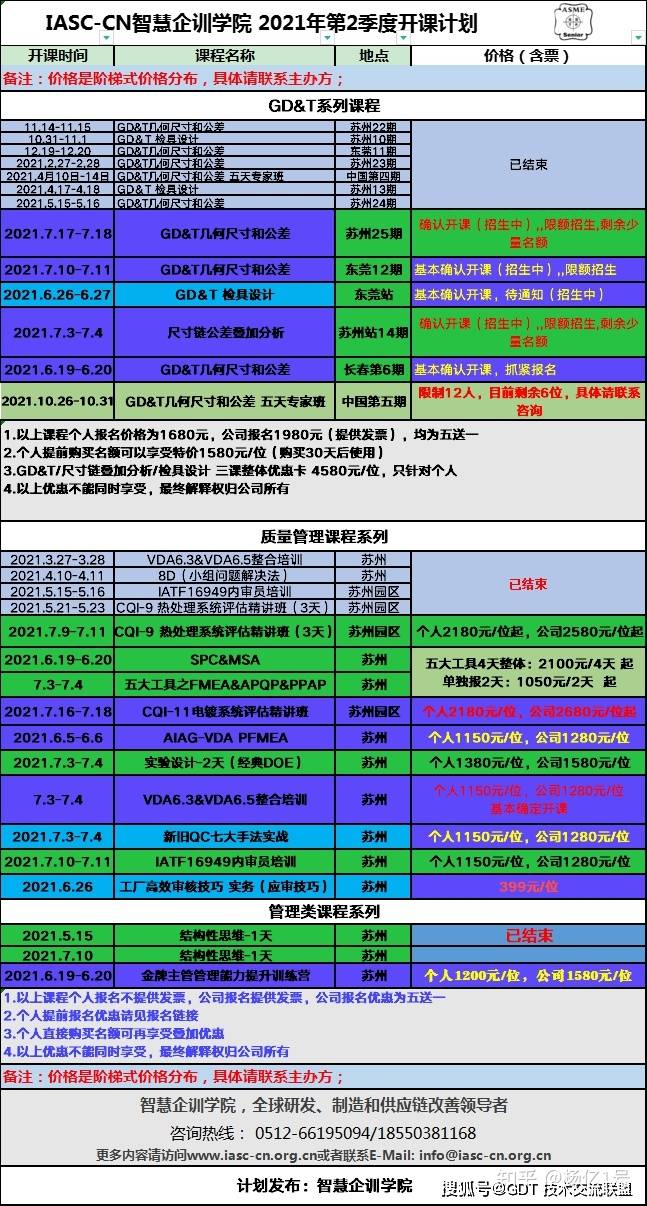 2024新澳开奖结果,诠释评估说明_HD74.534