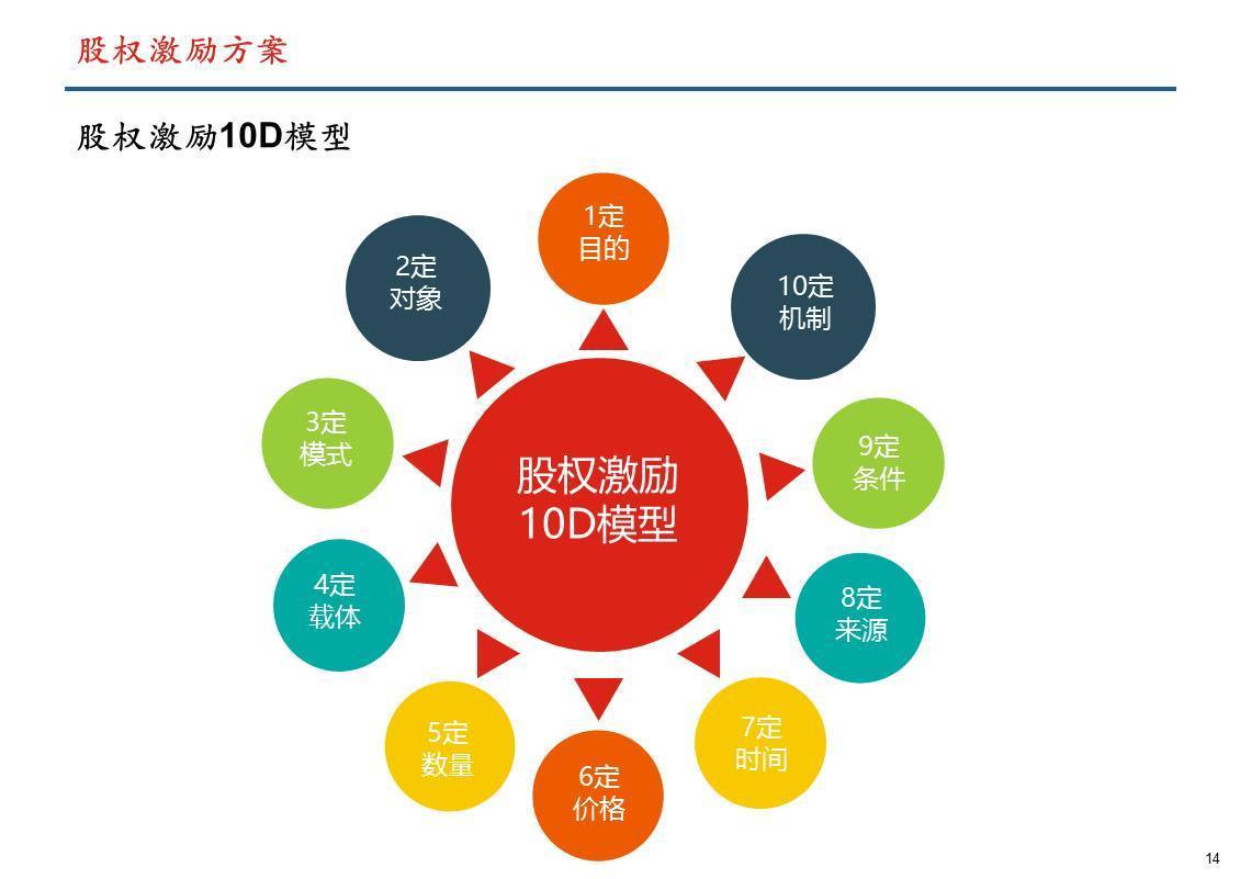 800图库资料大全,可靠执行计划策略_交互版71.74