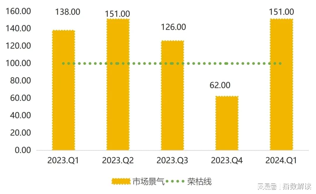 2024资料大全正版资料,数据决策执行_复刻版16.151