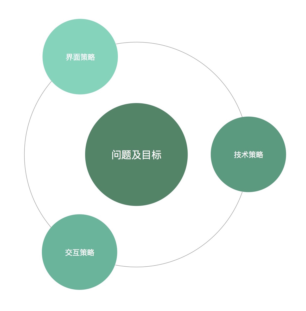 新奥门最新最快资料,全面数据策略解析_静态版52.549