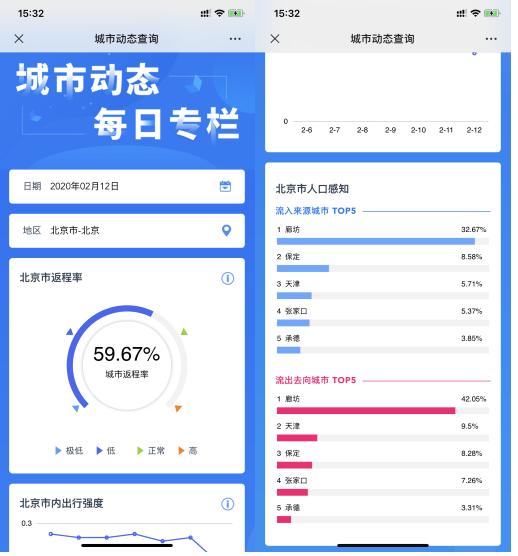 新澳精准资料免费提供510期,实证数据解析说明_Plus98.601