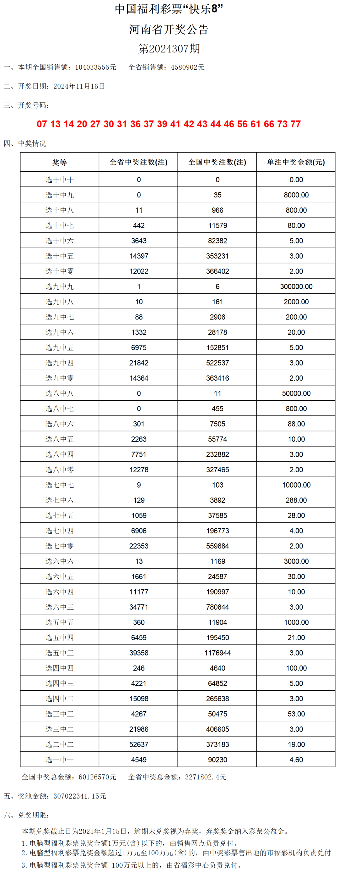 澳门六开奖结果2024开奖记录查询表,实用性执行策略讲解_静态版78.605