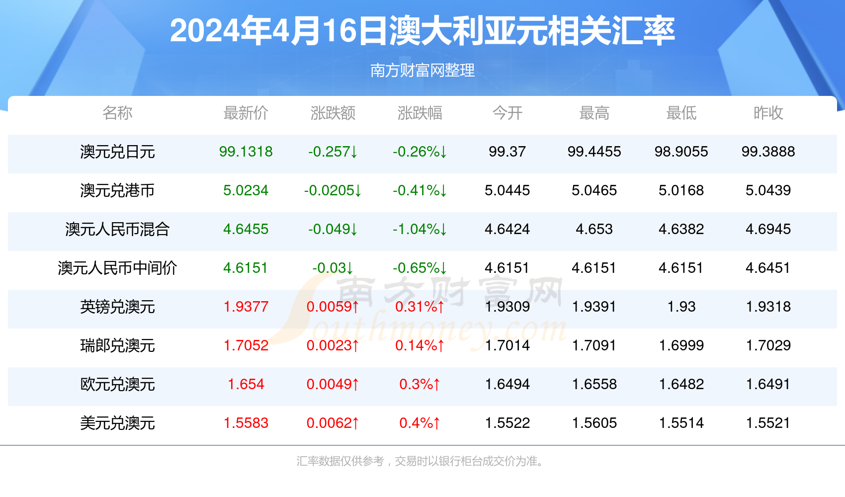 2024年新澳今天最新开奖资料,社会责任执行_高级款27.845