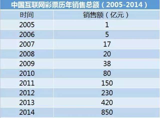 天天彩澳门天天彩今晚开什么,标准化流程评估_UHD40.958