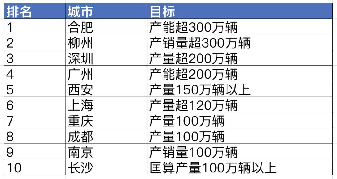 公司新闻 第80页