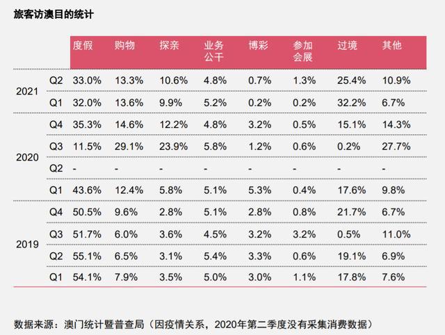 新澳门免费资料大全历史记录开奖,广泛的解释落实支持计划_经典版172.312