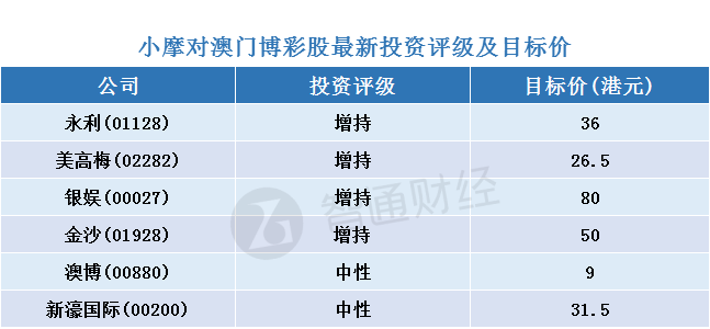 2024澳门天天开彩开奖结果,可靠执行计划_GM版14.443