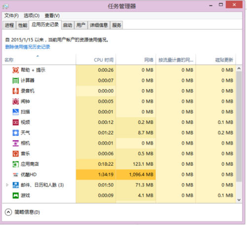 2004新澳门天天开好彩大全正版,调整方案执行细节_win305.210