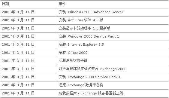 澳门六开奖结果2023开奖记录,灵活解析设计_win305.210